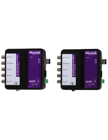 Extender MUXLAB/500734-SM10 | Percon