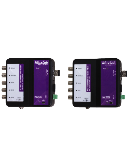 Extender MUXLAB/500734-SM10 | Percon
