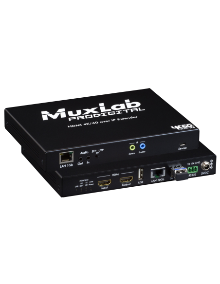 Converter MUXLAB/500766-FIBER | Percon