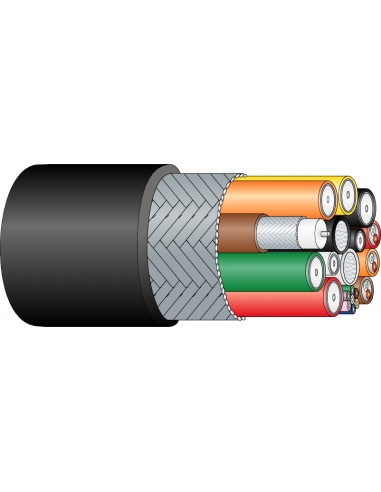 Cable Cámara Multicore Percon VK 2224