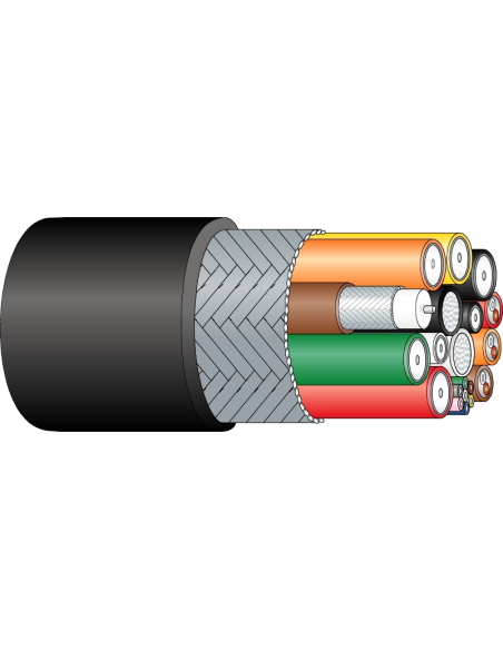 Cable Cámara Multicore Percon VK 2224 | Percon