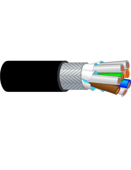 Data Cable NEO-CAT.7 Percon NEO-CAT7001