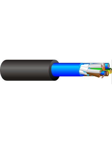Cable Multicore Analógico / Digital Percon TVL 0031 | Percon