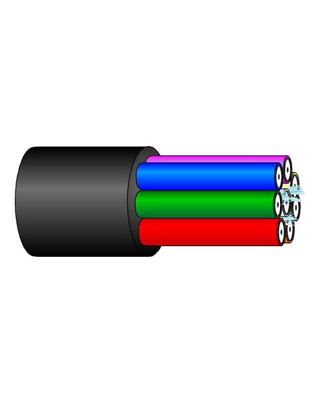Cable Vídeo Percon VK 8065 PTC FCA | Percon