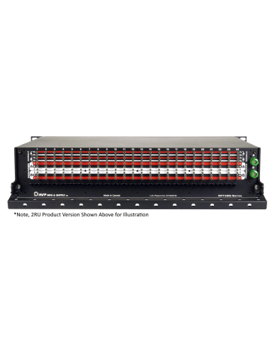Patch Panel Audio Avp Europa AP-A224E2-L-HR-RPTXL | Percon