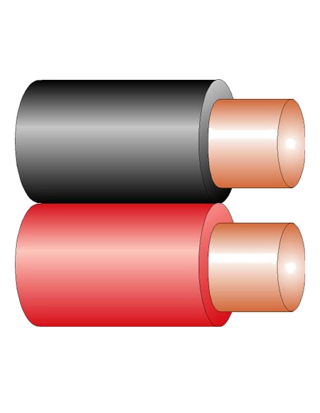 Cable Altavoz Paralelo PERCON SK 214