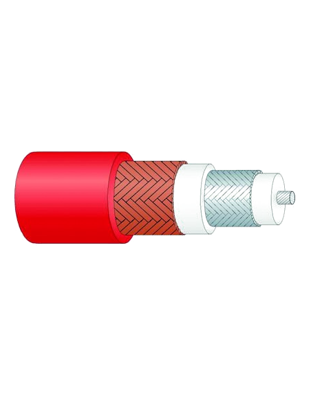 Cable Cámara PERCON Triax 8 Rígido