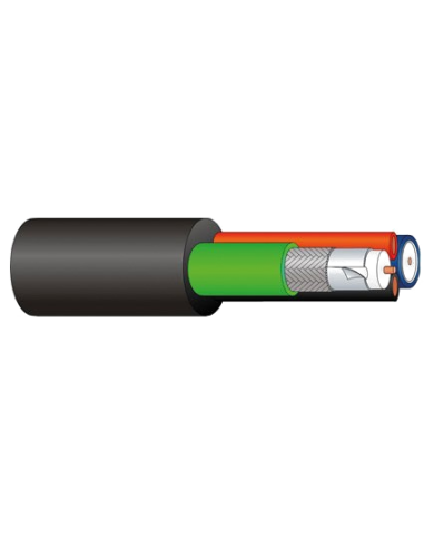 Cable PERCON TVL 2020/770