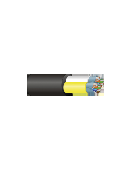 Cable Multicore Analógico / Digital Percon TVL 0210 | Percon