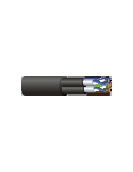 Multicore Digital Cable Percon TVL 0240 HF FCA