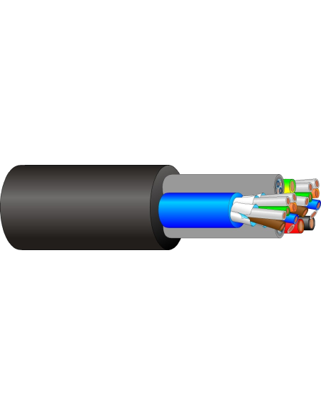 Cable Multicore Analog / Digital Percon TVL 0232