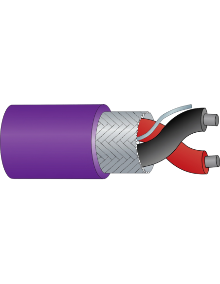 Cable Audio Percon AK 2111PATCH | Percon