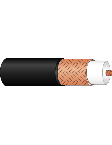 Cable Vídeo Percon VK 63 | Percon ref. 9196
