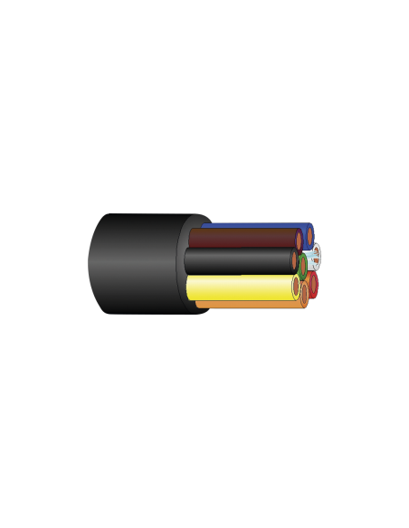 Audio Cable Percon SP Premium