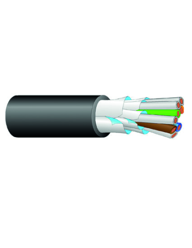 Data Cable NEO-CAT.6 Percon NEO-CAT6007
