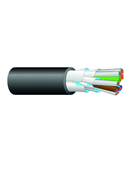 Data Cable NEO-CAT.6 Percon NEO-CAT6007