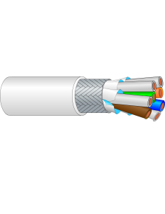 Cable Datos NEO CAT.7 Percon NEO-CAT7000  | Percon 2