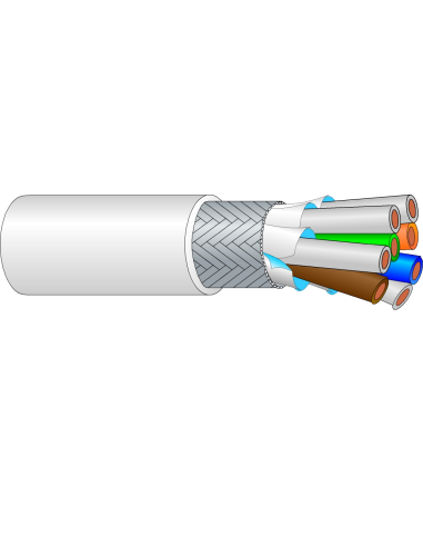 Data Cable NEO-CAT.7 Percon NEO-CAT7000