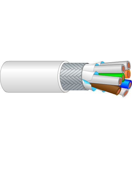 Data Cable NEO-CAT.7 Percon NEO-CAT7000