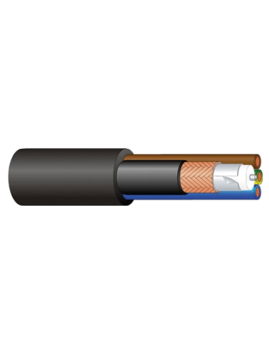 Cable Multicore Digital Percon TVL 1030 FCA | Percon