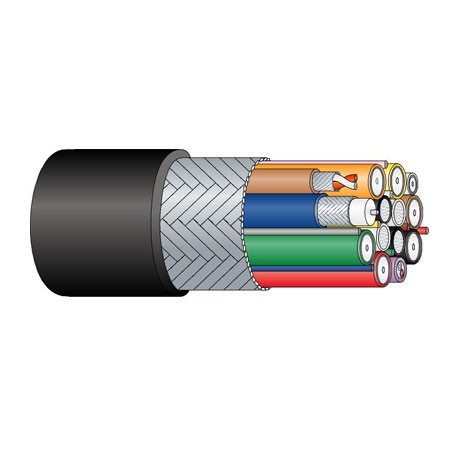 Cable Cámara Multicore Percon VK 7124