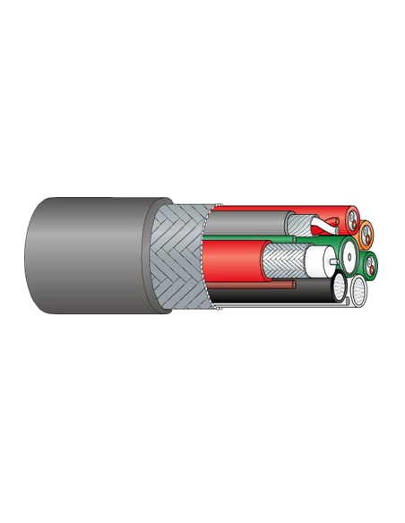 Cable Cámara Multicore Percon VK 2335 | Percon