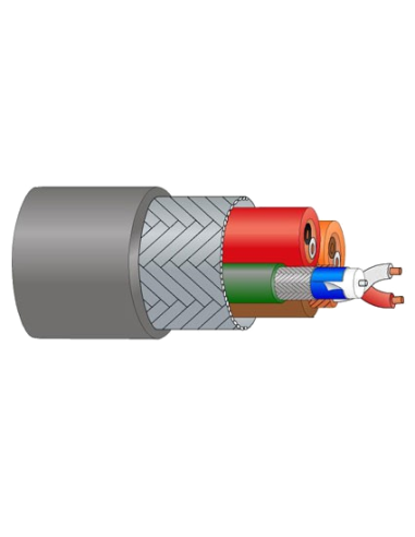 Data Cable RK Series Cable Percon TVL 1300 FCA