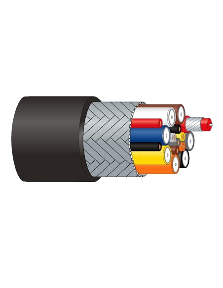 Cable Datos RK Series Percon RK 824 | Percon
