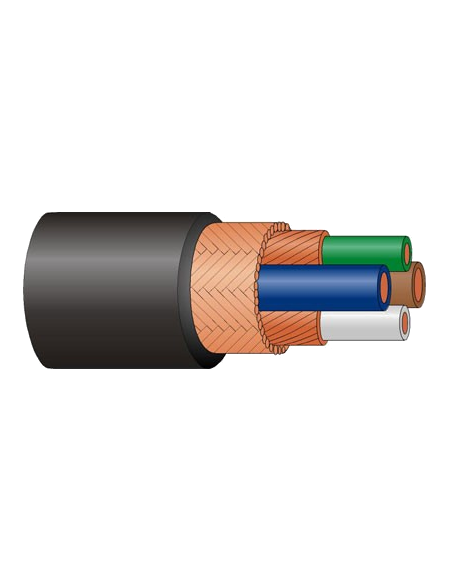 Cable Datos RK Series Percon RK 4381 HF | Percon