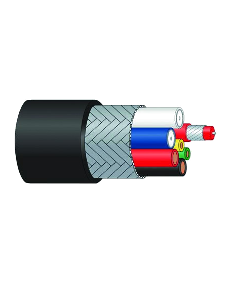 Cable Datos RK Series Percon RK 3727 | Percon