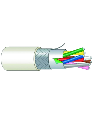 Cable Datos LK Series Percon LK 4202 FCA | Percon