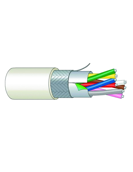 Data Cable LK Series Percon LK 4202 FCA