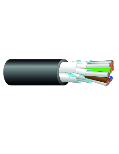Cable Datos NEO CAT.6 Percon NEO-CAT6008 PTC FCA | Percon