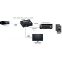 Hdmi to Hdmi with audio extraction, 4K/60 Muxlab/500436