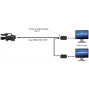 3G-SDI to hdmi converter Muxlab/500717