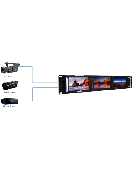 HDMI/3G-SDI TRIPLE DISPLAY Muxlab/500840