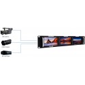 Pantalla triple HDMI / 3G-SDI Muxlab/500840