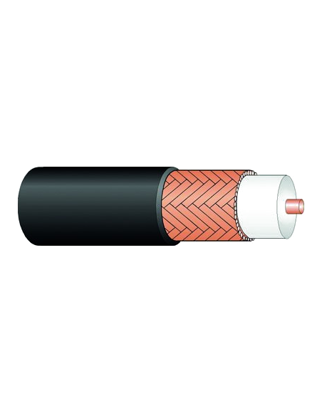 Cable Vídeo Percon RG 213 | Percon