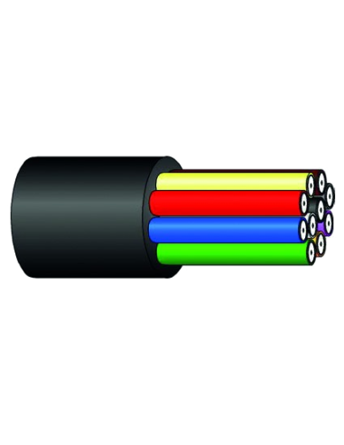 Cable Vídeo Percon VK 10065 PTC FCA | Percon