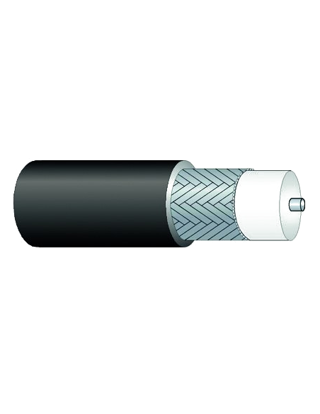 Cable Vídeo Percon RG 58  | Percon