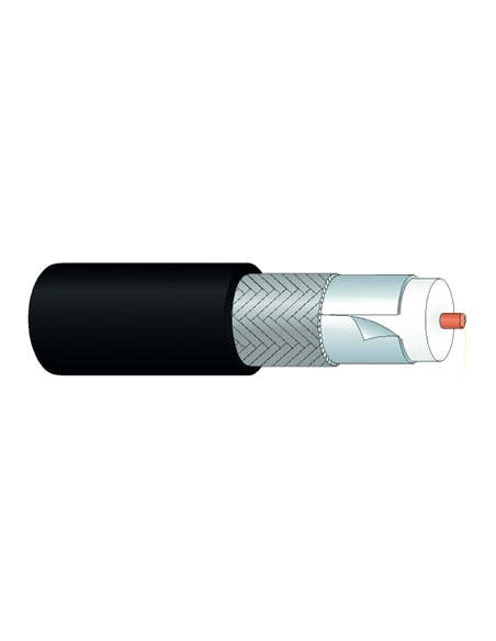 RF Radiofrequency Cable Percon RF 600