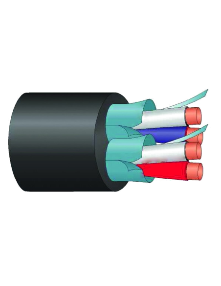 Cable Datos Percon DMX 508 | Percon